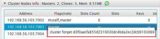 Cluster Forget node-id Cluster Forget node-id