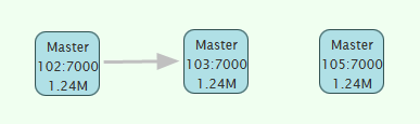Cluster Join 1: Ready Cluster Join 1: Ready