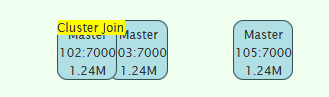 Cluster Join 2: Join Cluster Join 2: Join