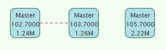 Cluster Join 4: Completed Cluster Join 4: Completed