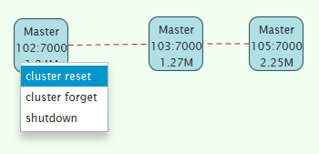 Cluster Reset 1 Cluster Reset 1:
