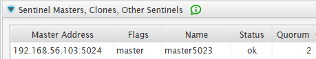 Sentinel Info Sentinel Info
